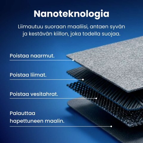 NanoPolix image